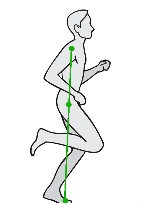 Key element of running POSE